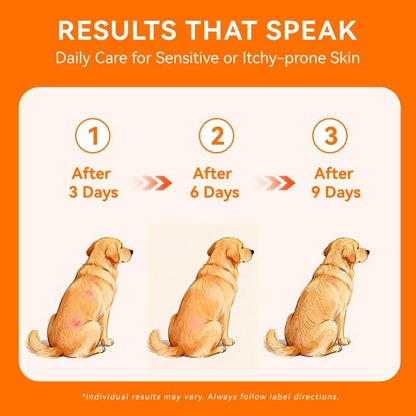 🐶Itch Relief Spray –Vet Recommended Skin Soothing Quantum Silver Spray for Dogs & Cats