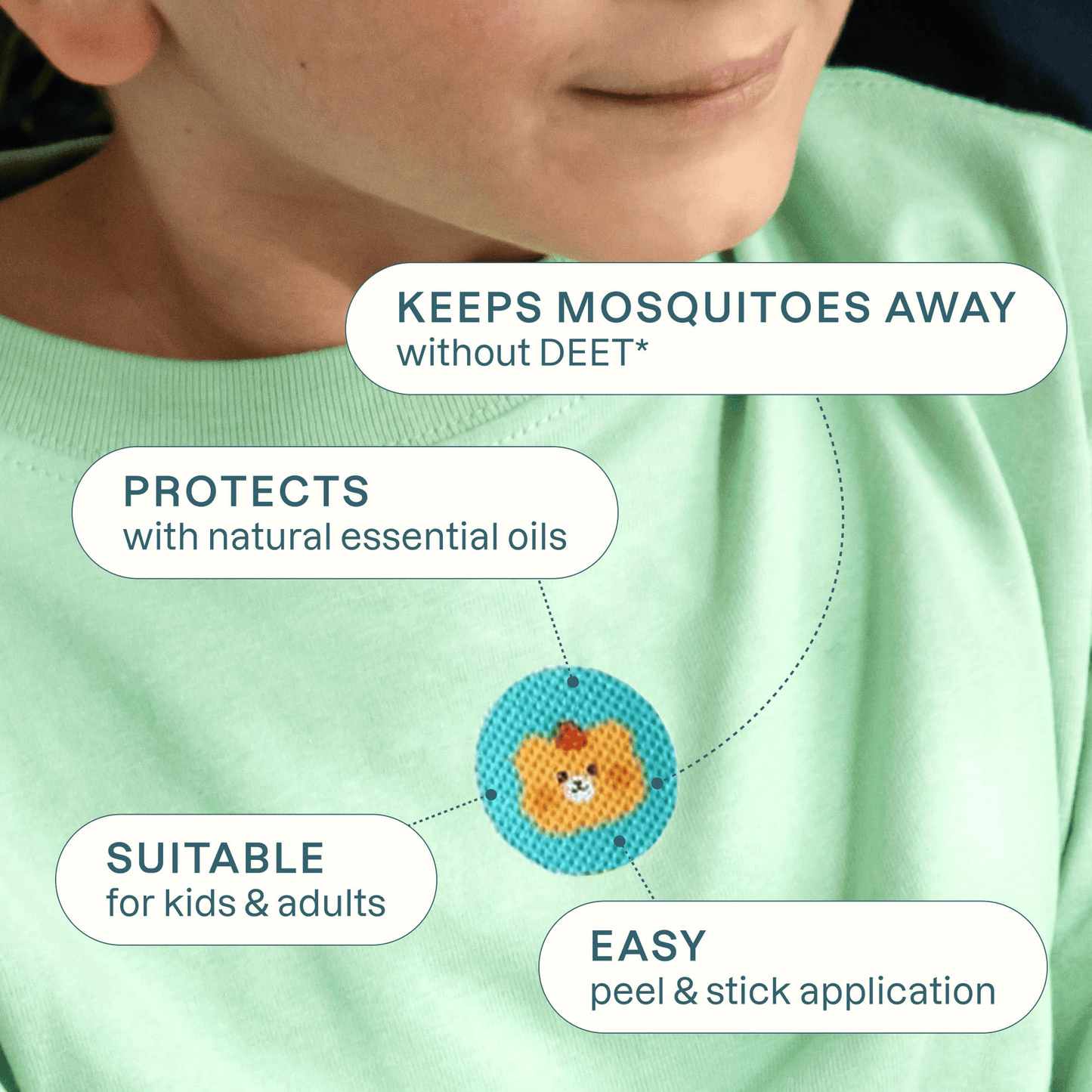 Mosquito Repellent Stickers