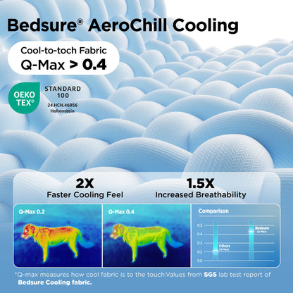 🔥 HOT SALE 50% OFF – Pet Cooling Mat | Instant Cooling Relief for Overheated Pets