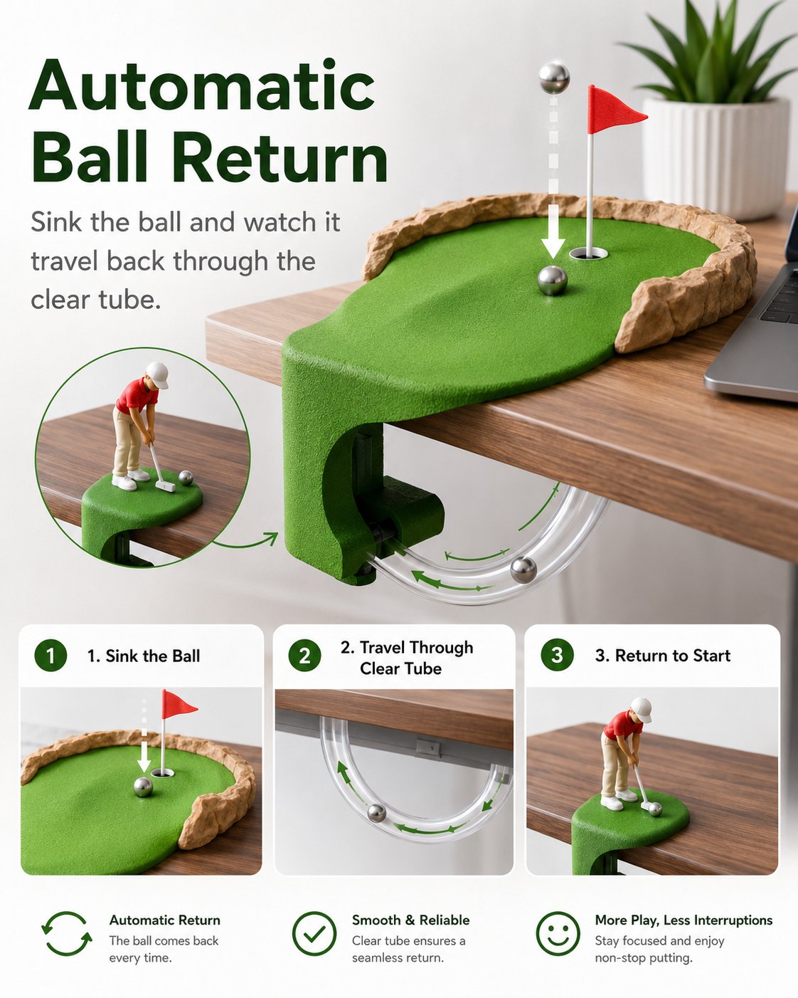 The Executive Desk Caddie - Auto-Return Mini Golf