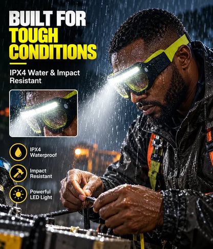 Rechargeable LED Glasses Headlamp