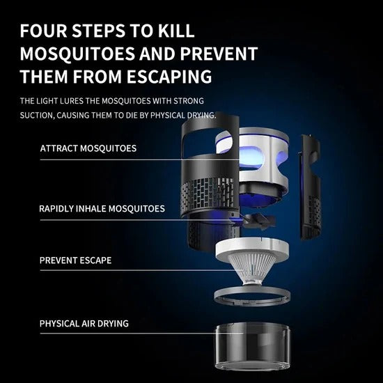 Indoor Insect Trap with Light