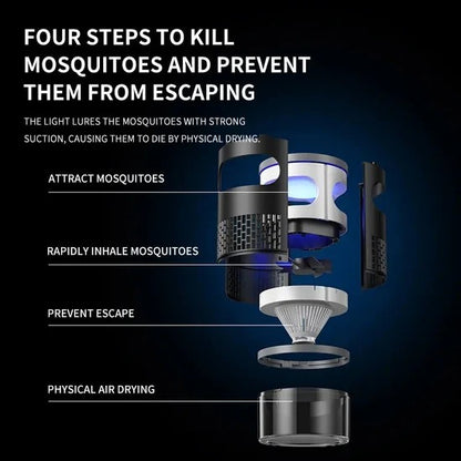 Indoor Insect Trap with Light