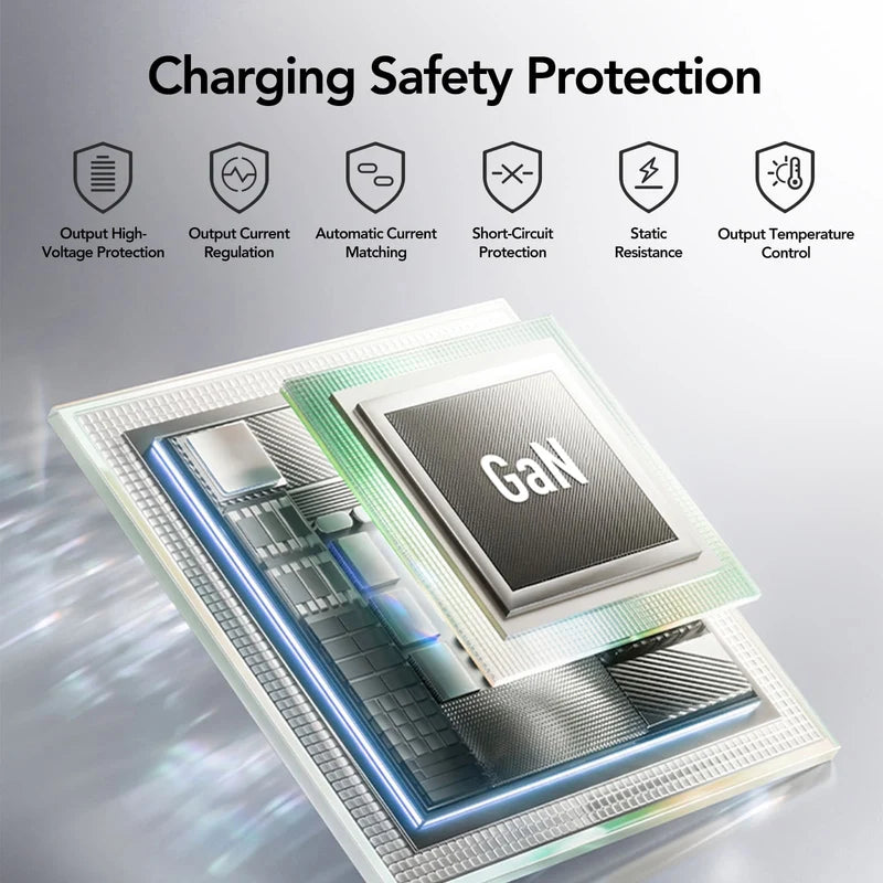 Global Travel Charger (70W, 3-Port, GaN, Integrated Rotary Plug)