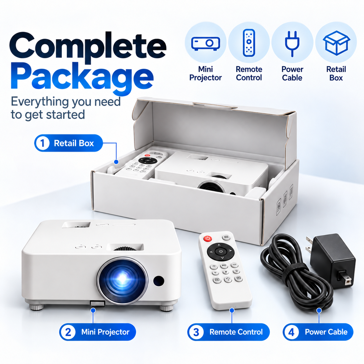 Mini projector, remote, power connection and retail box