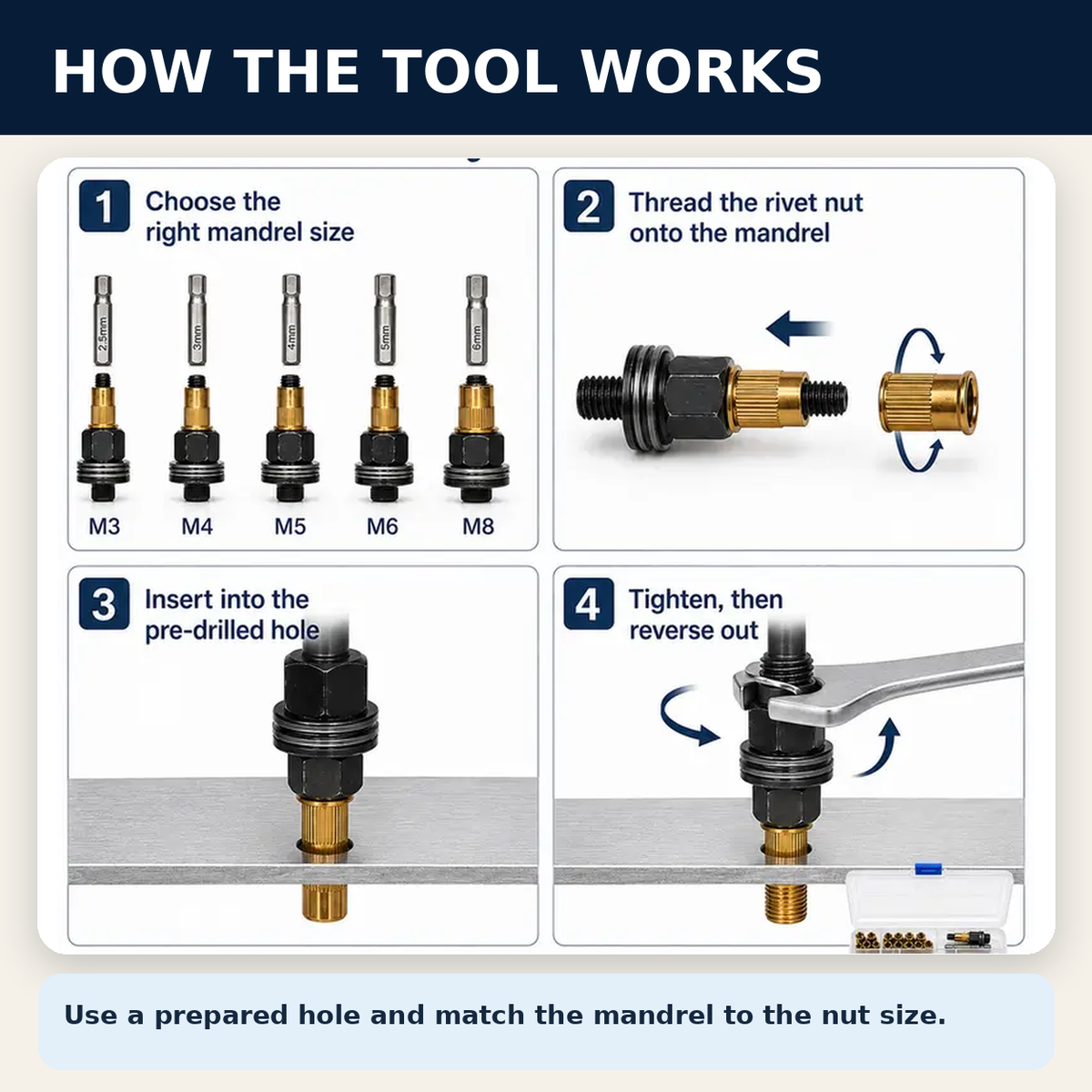 How to install rivet nuts