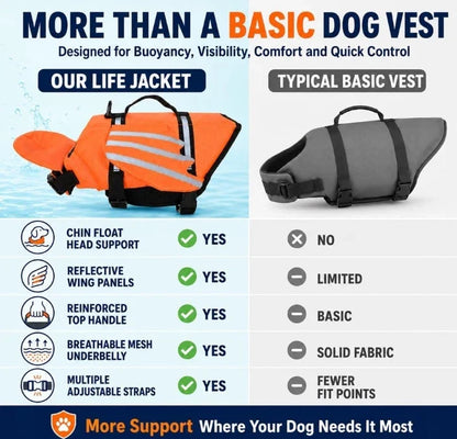 Reflective Adjustable Swimming Life Vest for Dogs