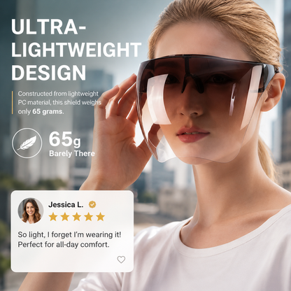 🔥Selling Fast – 49% OFF Clearance|All-Day Comfort Face & Eye Protector