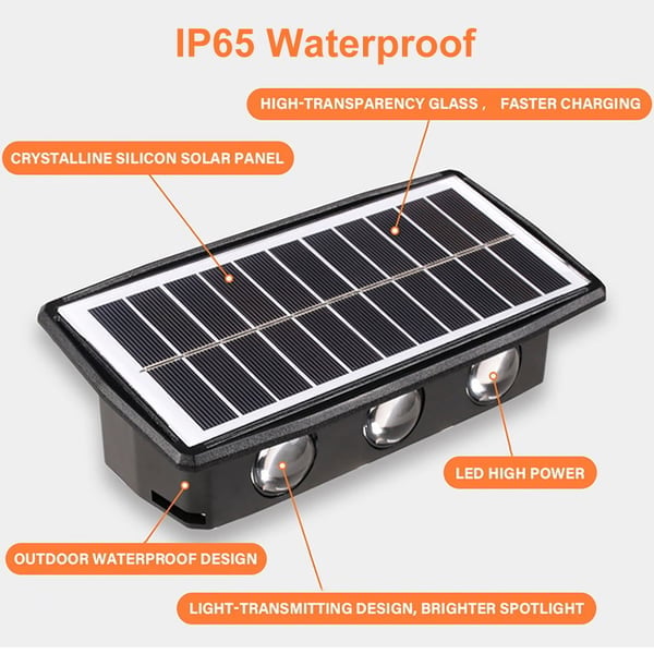💡 50% OFF NOW! ☀️ Solar Powered Wall Light – Auto On/Off, Weatherproof & Energy Saving 🏡