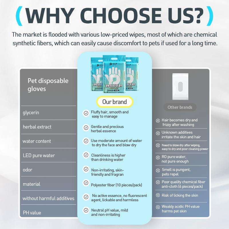 PetClear Disposable Pet Cleaning Glove Wipes