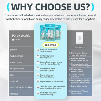 PetClear Disposable Pet Cleaning Glove Wipes