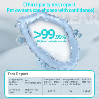 PetClear Disposable Pet Cleaning Glove Wipes